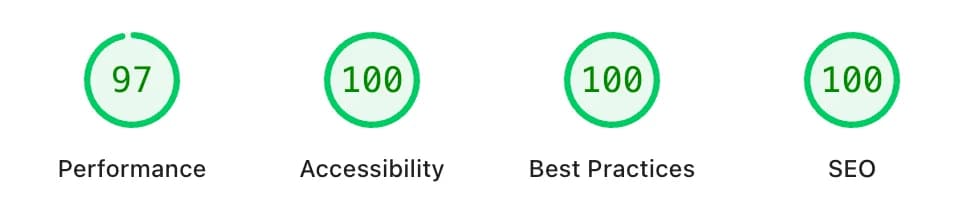 Google Lighthouse mobile scores: Performance 97, Accessibility 100, Best Practices 100, SEO 100.